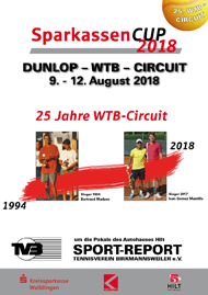 Sport-Report 2018