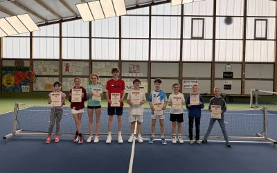 TVB-Neujahrs-Kleinfeldturnier am 05. Januar 2026